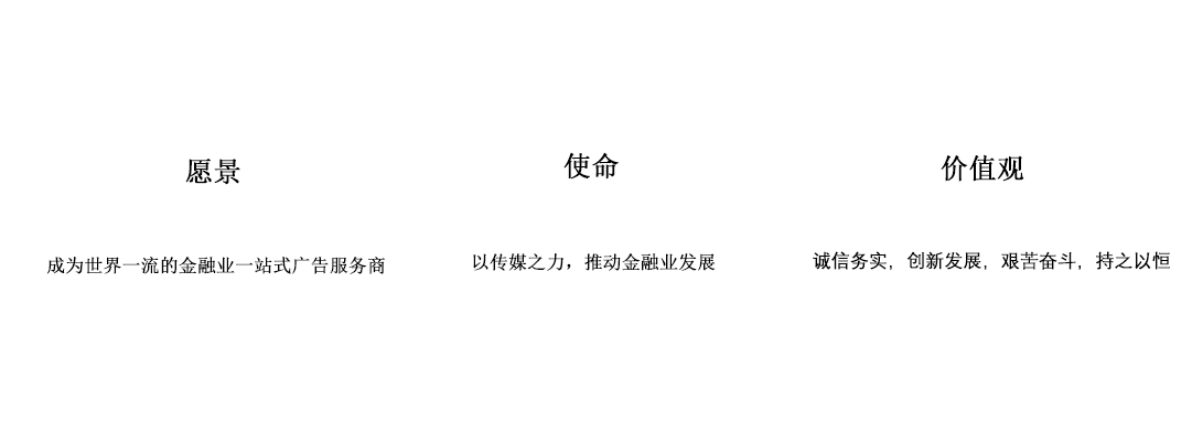 诚信务实，创新发展，艰苦奋斗，持之以恒.png